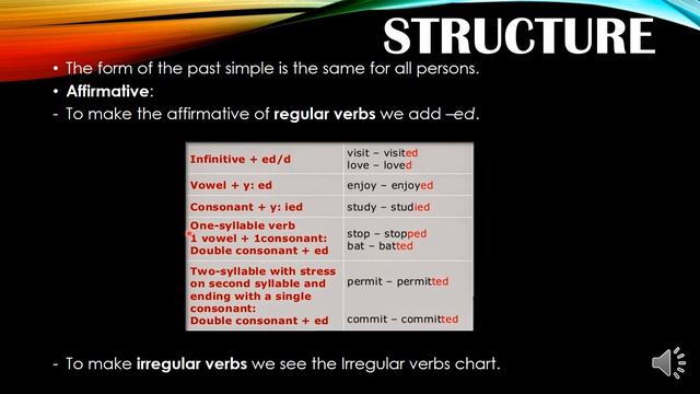 Past Simple Tense - revision смотреть онлайн