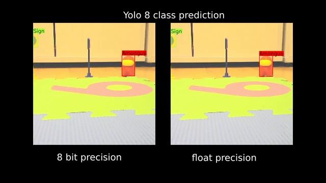 Тестируем Yolo V5 пригодную для запуска на Kendryte K210 смотреть онлайн