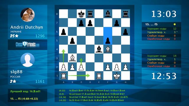 Chess Game Analysis: slg88 - Andrii Dutchyn : 1/2-1/2 (By ChessFriends.com) смотреть онлайн