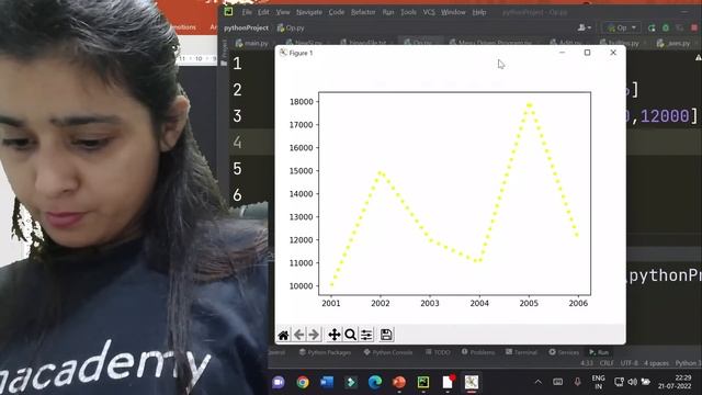 Complete Data Visualization | Line, Plot, Bar Gaph, Histogram | Class 12 - IP | Lovejeet Arora смотреть онлайн