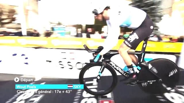 Summary - Stage 4 - Paris-Nice 2018 смотреть онлайн