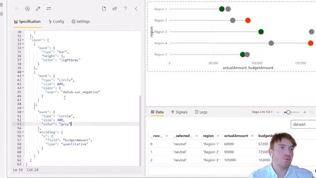 Deneb lesson - Part 2 - Conditional Formatting and adding extra layers смотреть онлайн