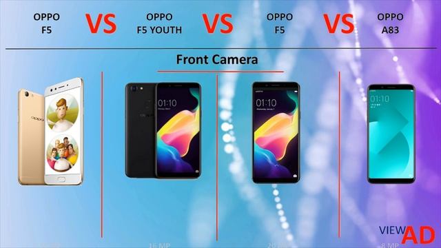 OPPO F5 VS OPPO F5 YOUTH VS OPPO F5 VS OPPO A83 Features Comparison Video In 4K | ViewAD