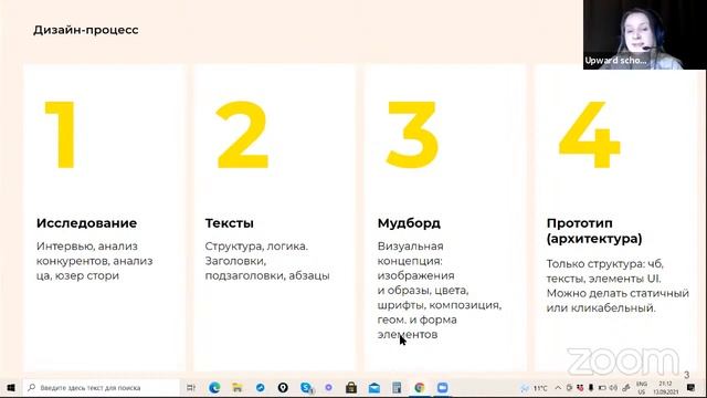Базовый курс по веб дизайну | Дизайн-процесс | Лекция с Евгенией Кузнецовой смотреть онлайн