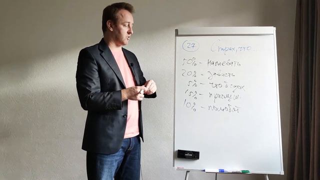 Лекция 27 Что о вас думают другие люди и что с этим делать. Занятия по ораторскому мастерству смотреть онлайн