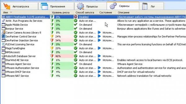 Обзор программы AnVir Task Manager