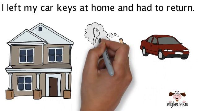 Видеоурок по английскому языку: Глаголы LEAVE и FORGET смотреть онлайн