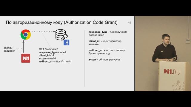 Backend Meetup #7 - "Стандарты OAuth2 и OpenID Connect", Даниил Топольсков смотреть онлайн