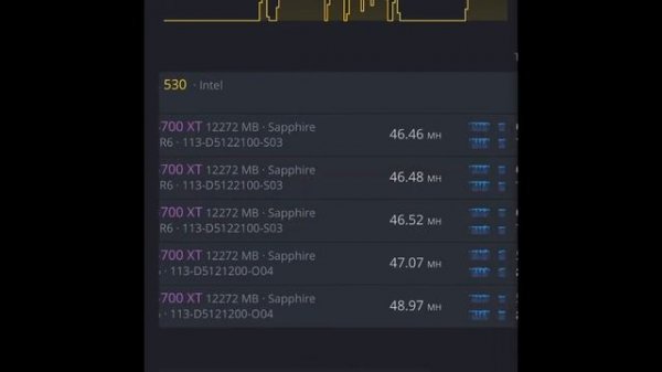 6700Xt Overclocking with Hiveos