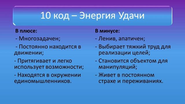 Матрица Судьбы. 10 аркан - Энергия Удачи. Для рожденных 10 и 28 числа. смотреть онлайн