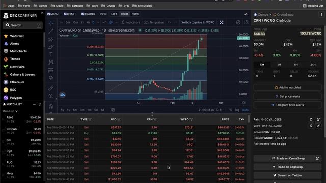 CRONODES - CRAZY RETURNS - FIRST NODE ON CRONOS CHAIN смотреть онлайн