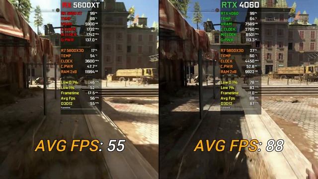 RX 5600 XT vs RTX 4060 | Test In 20 Games at 1080p | 2024 смотреть онлайн