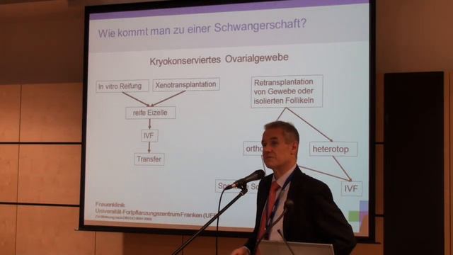 Krebs Chemotherapie Kinderwunsch Prof. Dr rer. nat. Ralf Dittrich смотреть онлайн