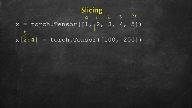 1D Tensors | Indexing and Slicing | Deep Learning with PyTorch смотреть онлайн