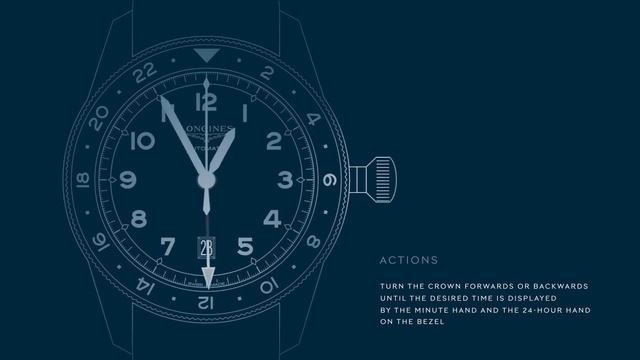 Longines User Guide - Instruction manual : Caliber L844 - GMT Settings смотреть онлайн
