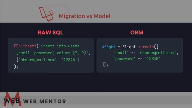 Difference Between Migration and Model | Laravel 8 Tutorials # 18 | Urdu & Hindi смотреть онлайн