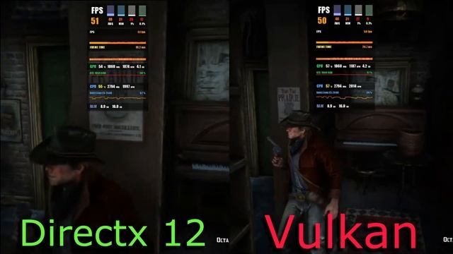 Red Dead Redemption 2 Xeon e5 2640+ gtx 1060 смотреть онлайн