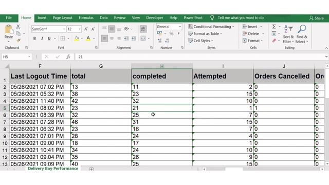 How to convert Text to Number format in Excel|Gaintoearn смотреть онлайн