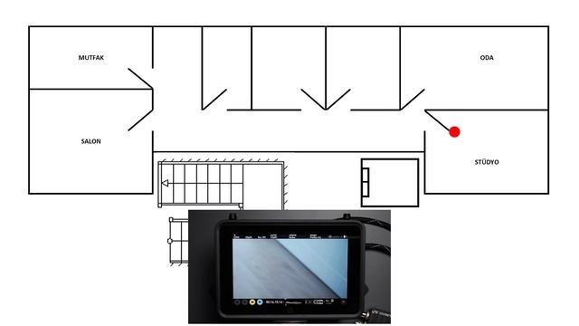 SWIT Flow 500 Profesyonel Kablosuz Görüntü Aktarıcı İnceleme смотреть онлайн