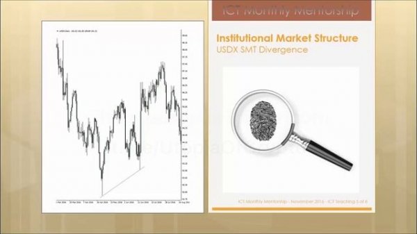 Месяц 3.5 ICT Mentorship Core Content - SMT дивергенция ICT НА РУССКОМ