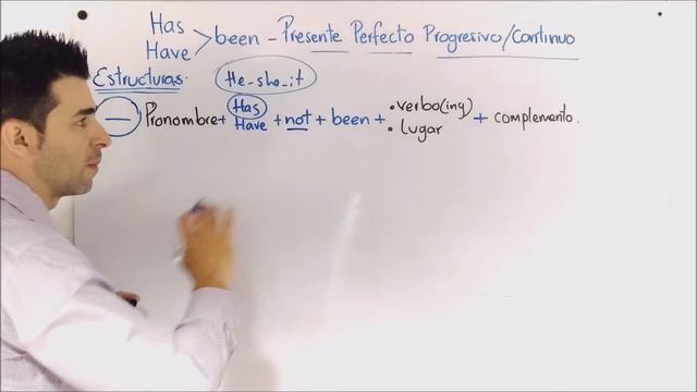 Estructura gramatical Presente Perfecto Progresivo - HAVE / HAS BEEN | Clases inglés смотреть онлайн