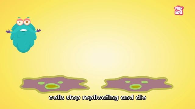 Why Do We Get Old? The Dr. Binocs Show | Best Learning Videos For Kids | Peekaboo Kidz смотреть онлайн