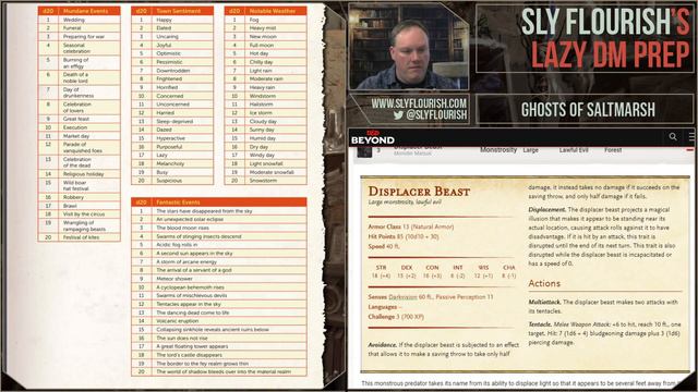 Lazy D&D Prep: Ghosts of Saltmarsh, Final Enemy Part 1 смотреть онлайн