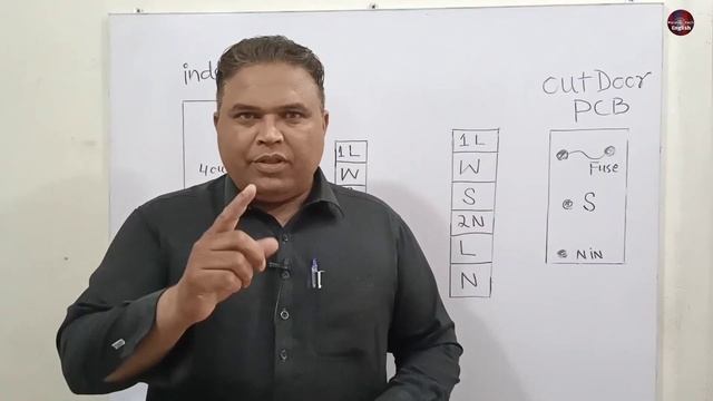 Mini Split Ac Outdoor 6 & Indoor 4 Wiring Connections смотреть онлайн