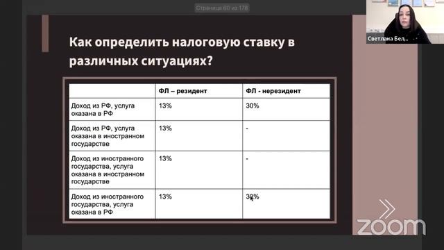 23 фатальные ошибки с налоговыми последствиями смотреть онлайн