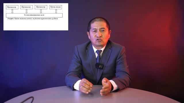 4 дәріс Компьютер архитектурасы Жиембаев Ж.Т. смотреть онлайн