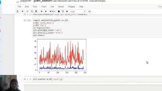 Visualisasi Data dari Seaborn|Python|Membuat Grafik Menggunakan Matplotlib|nayavadaacademic.com смотреть онлайн