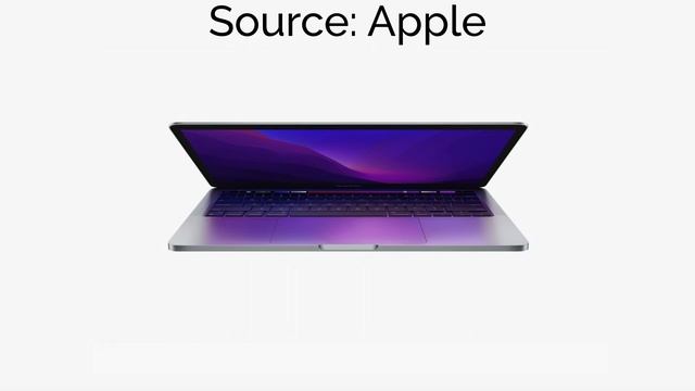 Why does the 13-inch MacBook Pro exist? смотреть онлайн