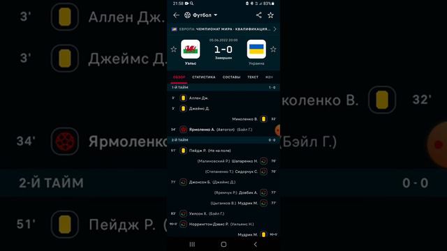 Уэльс 1-0 Украина. Итоги матча, мнение любителя футбола, Катар, Ярмоленко, Бэйл. смотреть онлайн