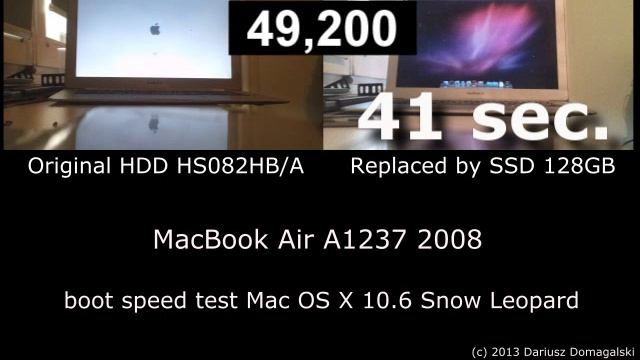 HS082HB/A to KingSpec SSD 128GB HDD UPGRADE MacBook Air A1237 смотреть онлайн
