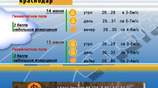 ПОГОДА 14 15 июн Ейск Краснодар Ростов смотреть онлайн