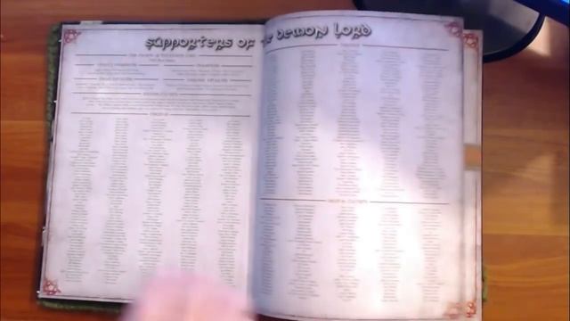 What Is Shadow of the Demon Lord? Game Review of The Game And Its Products смотреть онлайн