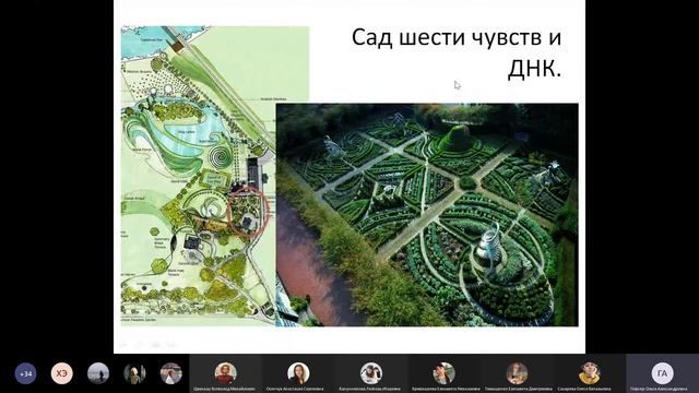 История садово-паркового искусства. Гефнер. 17 лекция смотреть онлайн