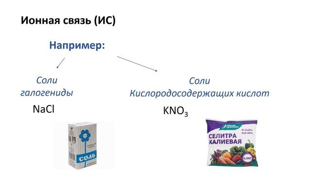 (АППО) Ионная связь смотреть онлайн