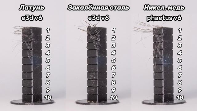 Чем различаются сопла 3д принтеров? Тесты смотреть онлайн