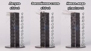 Чем различаются сопла 3д принтеров? Тесты