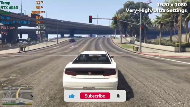 Ryzen 9 7940HS + RTX 4060 Gaming Benchmark | 2023 Asus TUF A15 | #asustufa15 #rtx4060