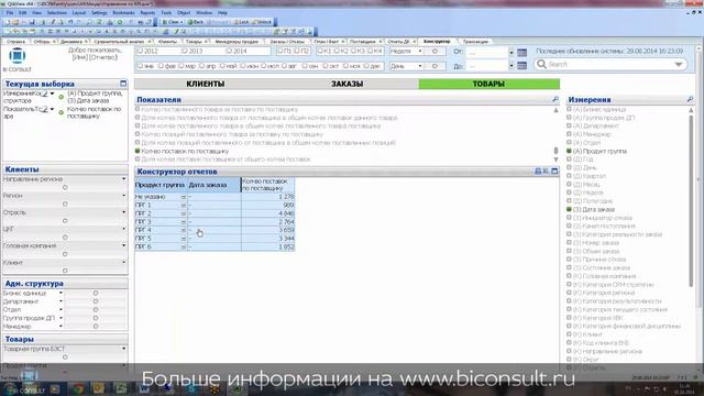 Анализ показателей торговой компании KPI в QlikView key performance indicators КПЭ ключевые показате смотреть онлайн