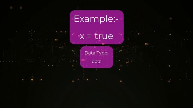 Using Data Type in Python. #python #coding #program #programming @mycodingworld94 #mycodingworld смотреть онлайн