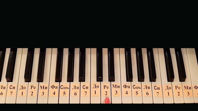 ДУЭТ КОРОЛЯ И ПРИНЦЕССЫ легкий разбор на пианино для начинающих по цифрам