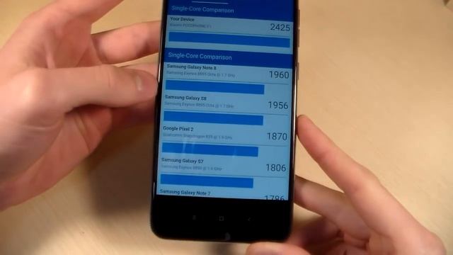 Обзор Pocophone F1 6/64 by Xiaomi смотреть онлайн