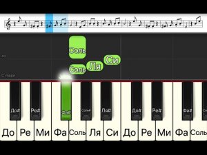 Чунга-чанга (легкая песня одним пальцем на пианино + ноты)