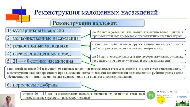 Реконструкция малоценных насаждений лесокультурными методами смотреть онлайн