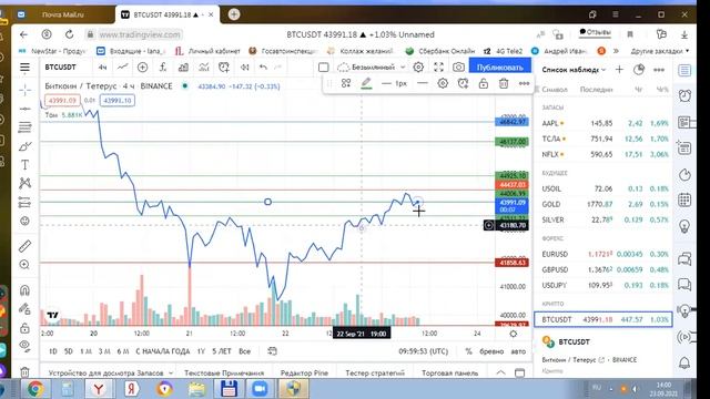 Обучение (Азы трейдинга) ! Групповой разбор пройденной темы ! 23.09.2021 время 12:00 смотреть онлайн