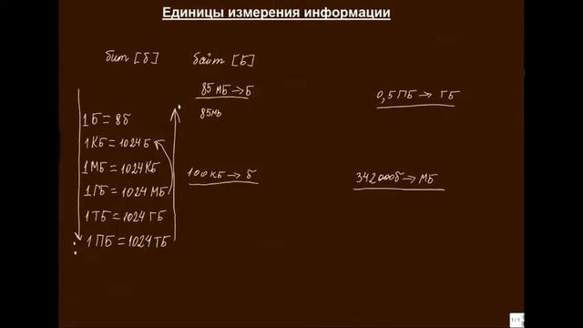 Информация. Меры измерения информации. смотреть онлайн