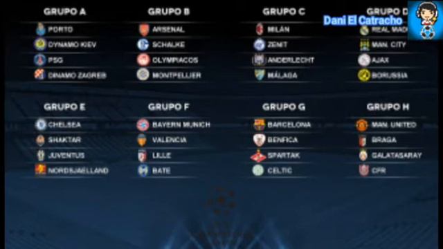 ¿Enserio jugaron la Champions League? | Caso FC Nordsjaelland 🇩🇰 | Dani El Catracho смотреть онлайн